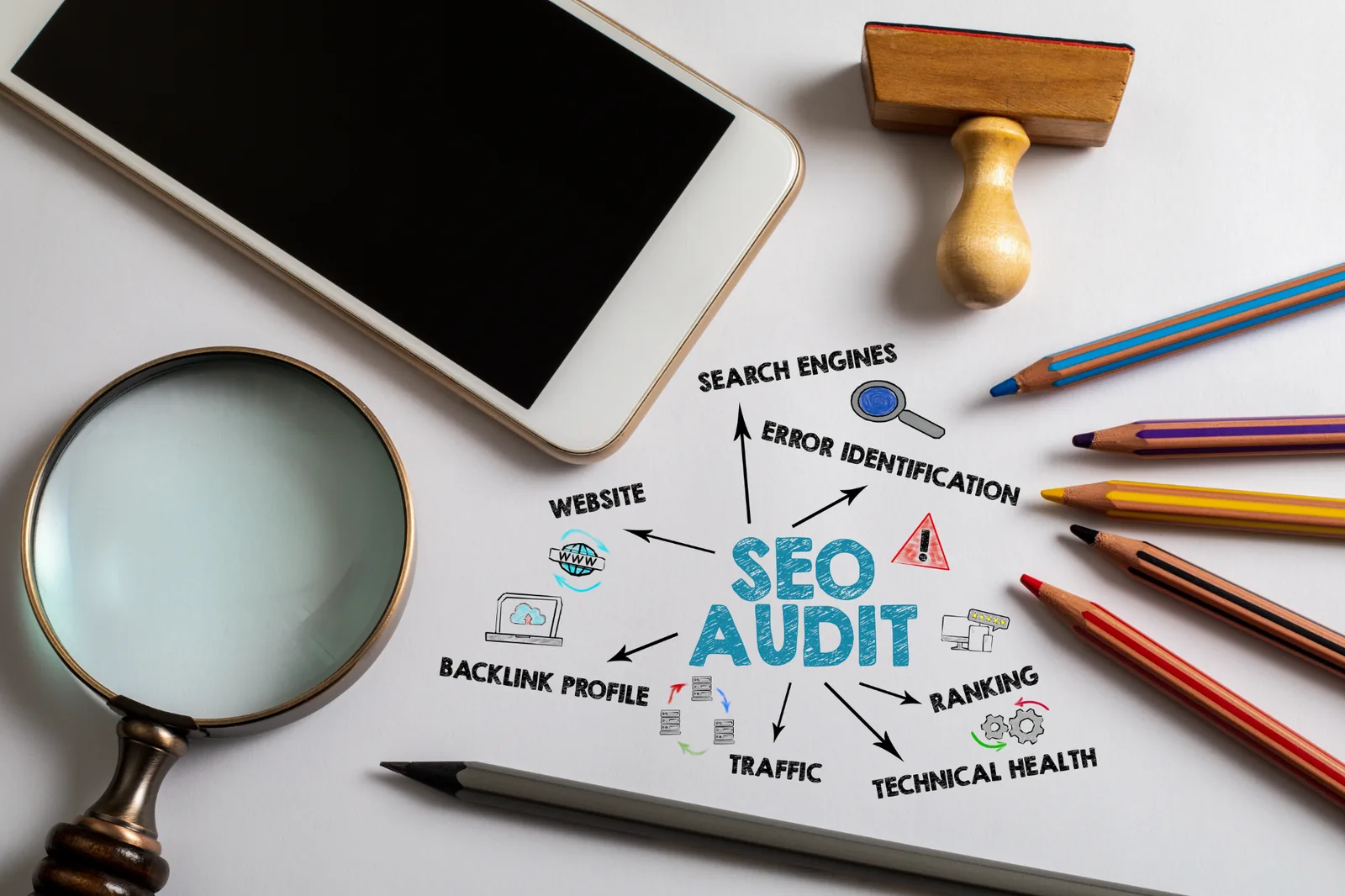 SEO Audit und Website-Analyse